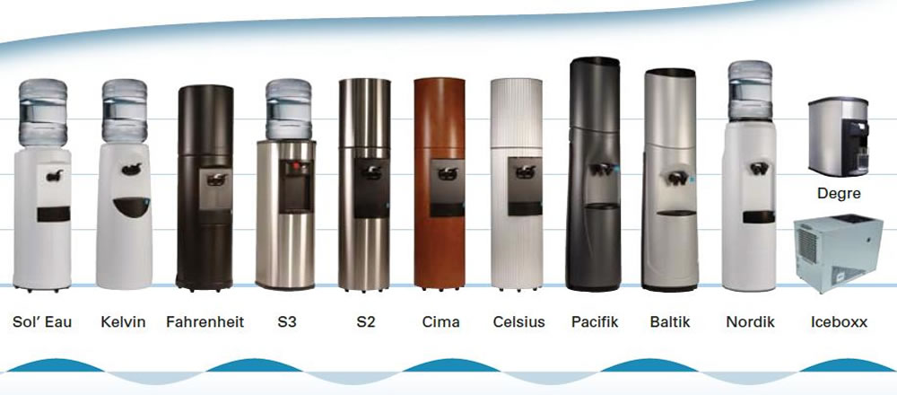 Dispensador Agua